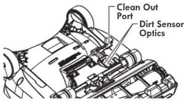 KENMORE 125.31150610 - TO CLEAN DIRT SENSOR OPTICS - 1