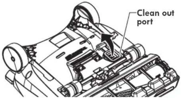 KENMORE 125.31150610 - TO REMOVE CLOG FROM CLEAN-OUT PORT - 1