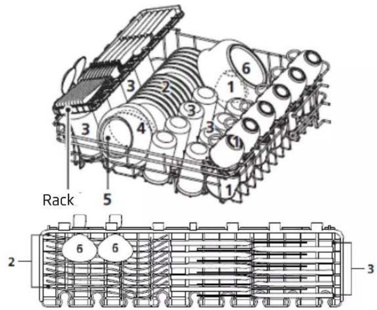 AMICA GSP 543 910 SI - Test programme - 1