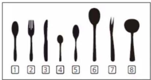AMICA GSP 543 910 SI - Cutlery basket - 3