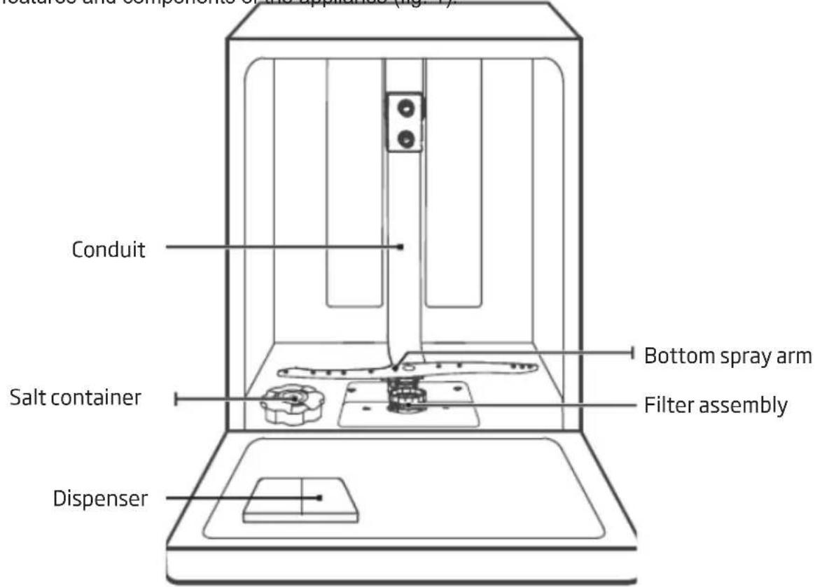 AMICA GSP 543 910 SI - DESCRIPTION OF THE APPLIANCE - 1