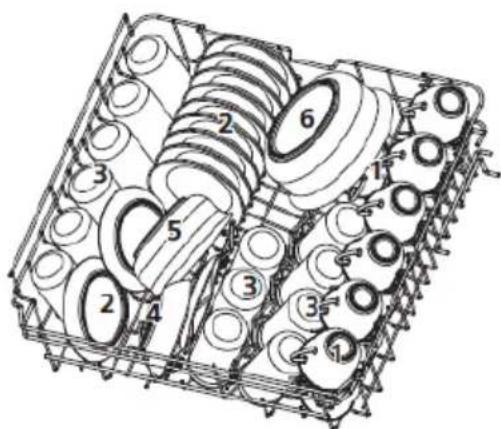 AMICA EGSPV 593 910 - Test programme - 1
