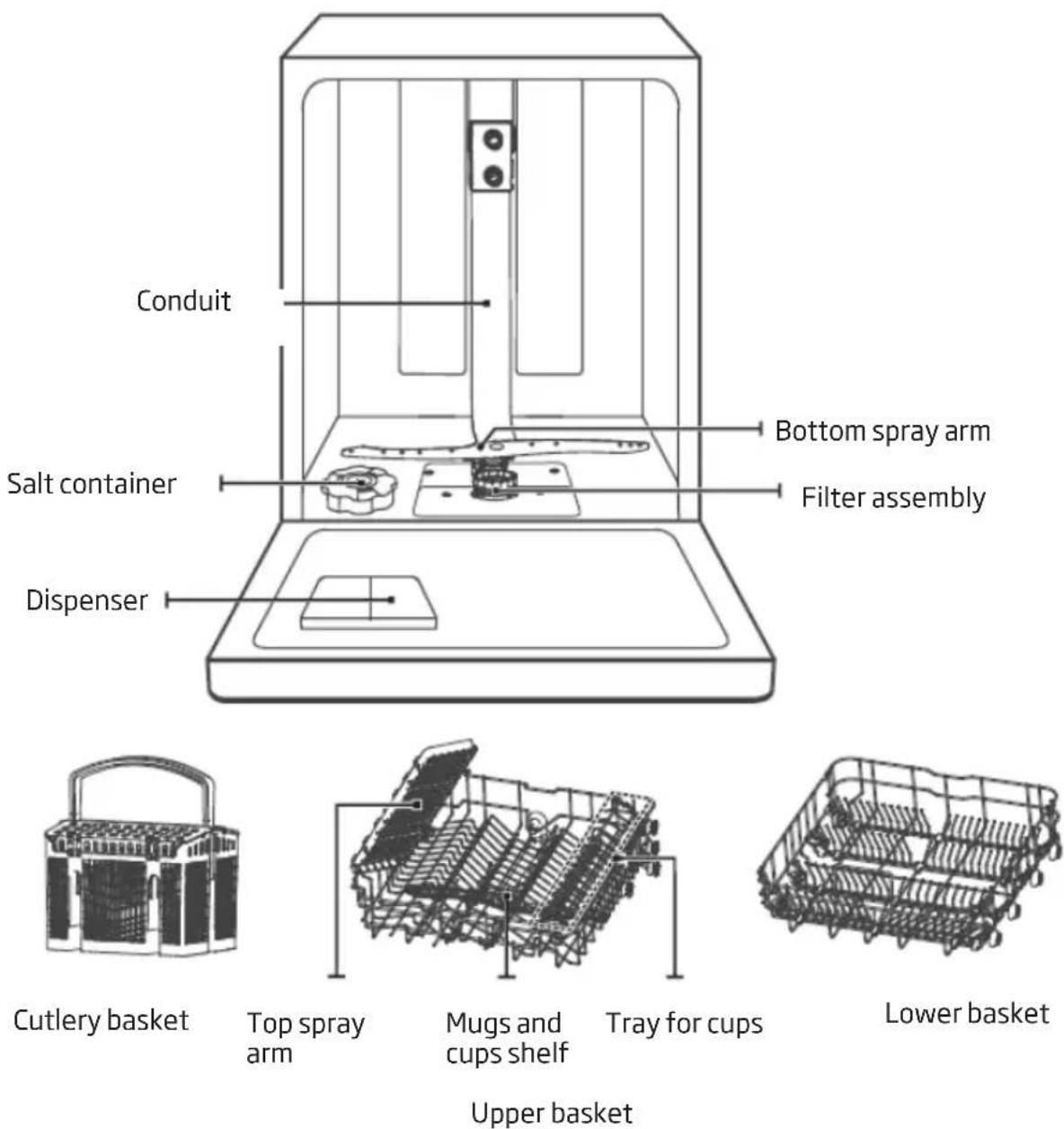 AMICA EGSPV 593 910 - DESCRIPTION OF THE APPLIANCE - 1