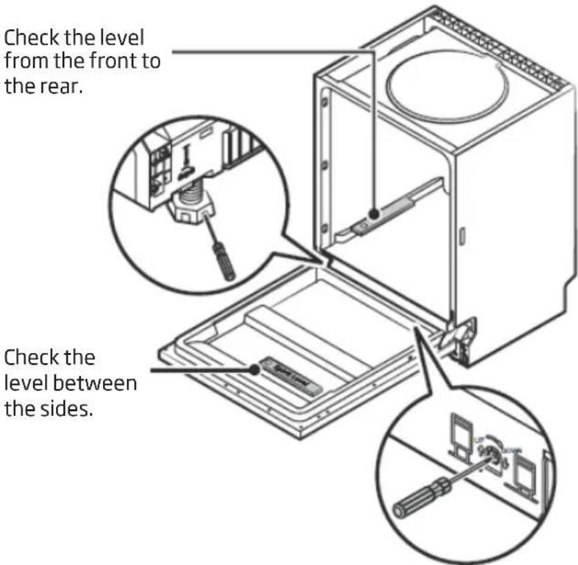 AMICA EGSPV 593 910 - Step 5. Level the dishwasher - 1