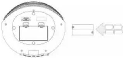 Lauson LLB992 - Battery Power - 2