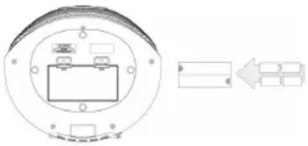 Lauson LLB992 - Wechselstrom - 2