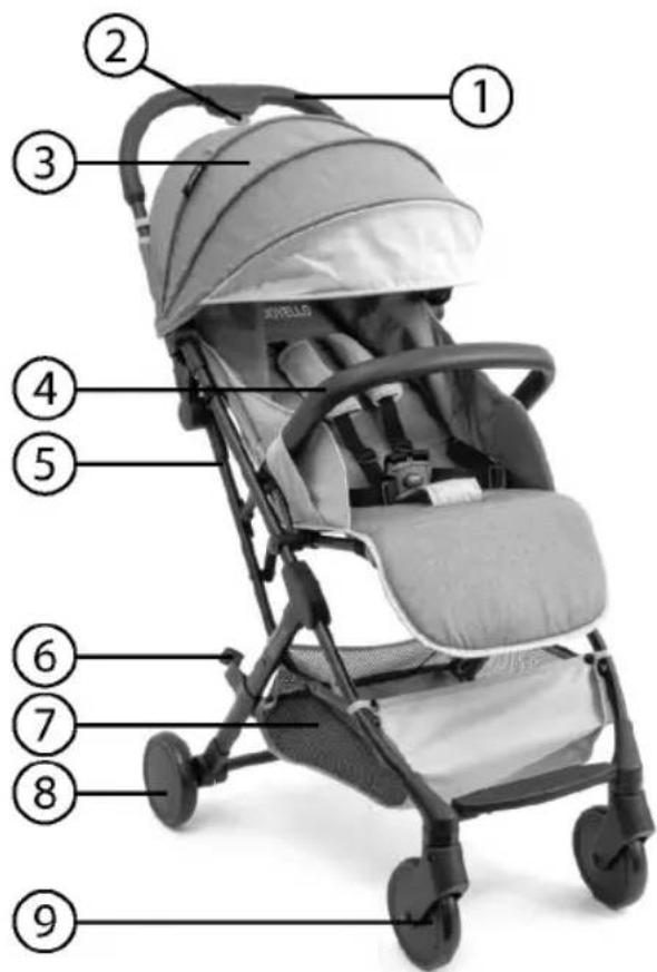 Joycare Comodo JC-1503 - 1