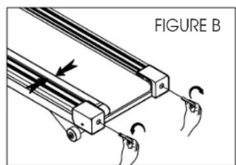 FIGURE B