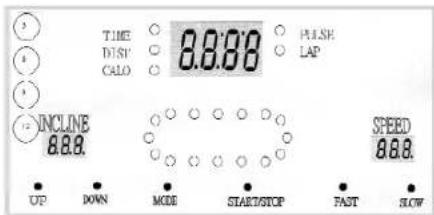 TIME DUST CALO 8:8:88 PULSE LAP INCLINE 88.8 SPEED 88.8 UP DOWN MODE START/STOP FAST SLOW