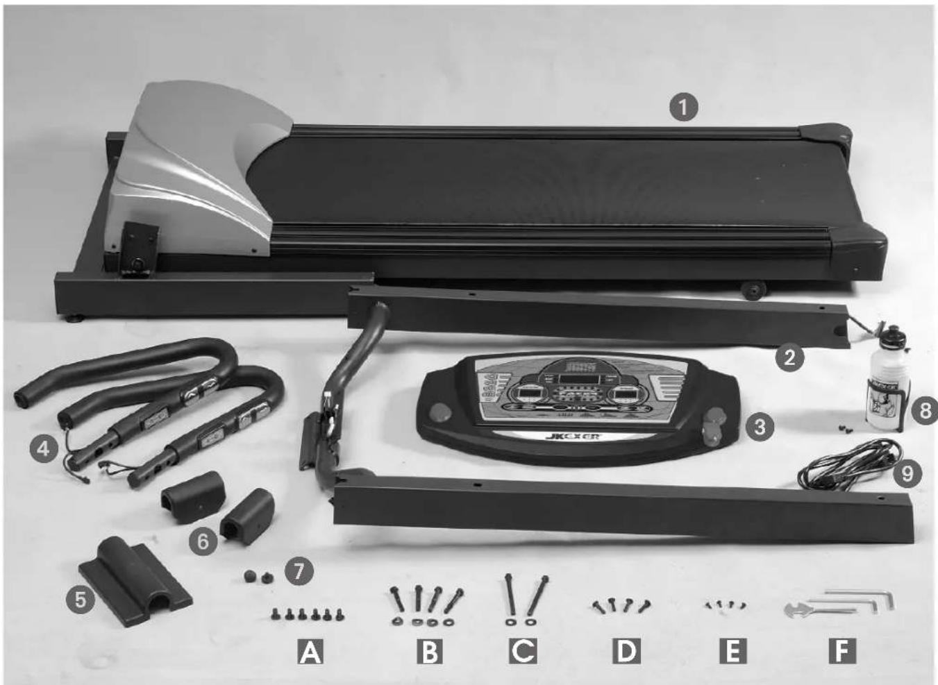 Labeled photo of a treadmill assembly with numbered parts and component labels A through F