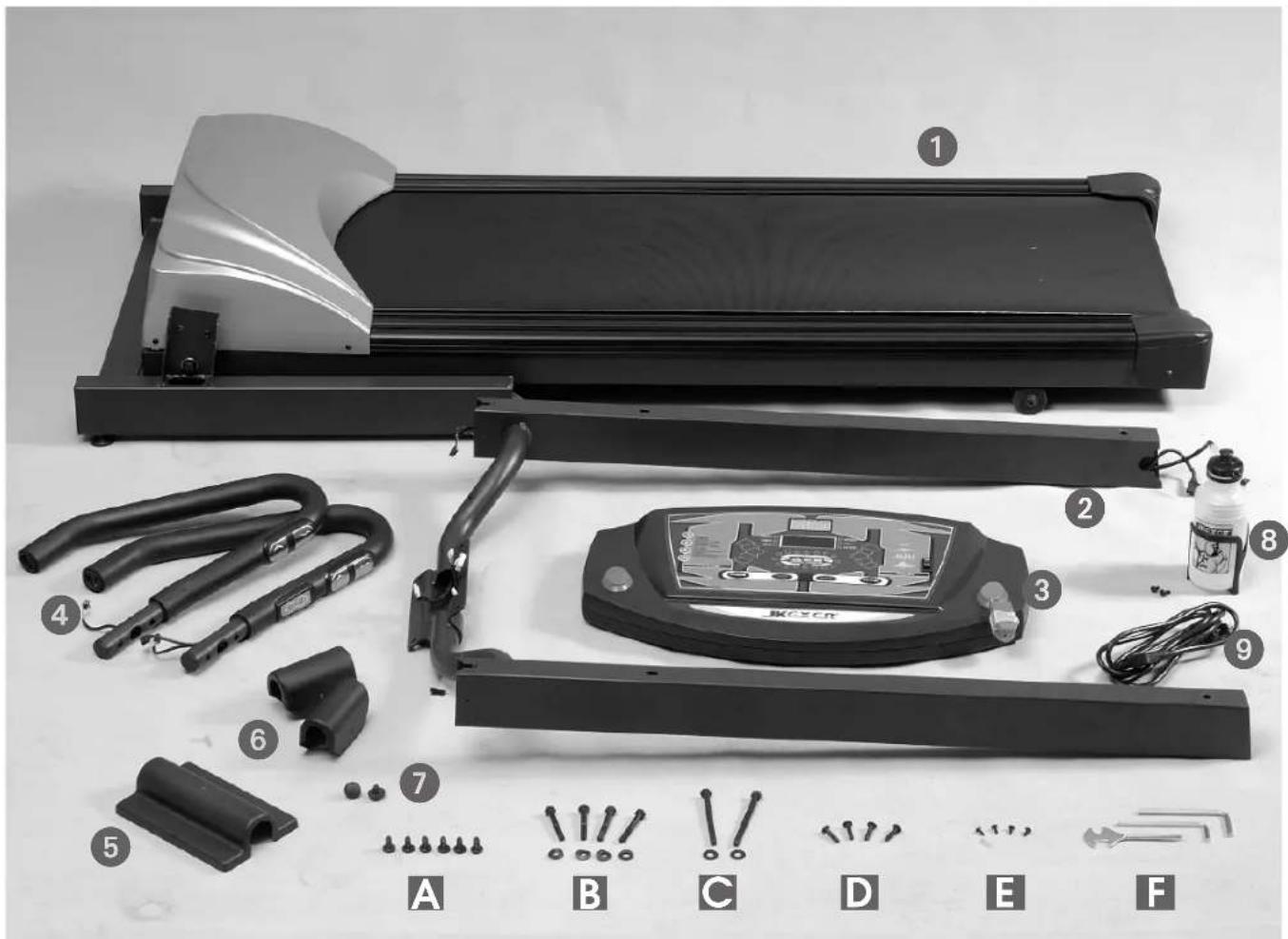 Labeled photo of a treadmill assembly with numbered parts and component labels A through F