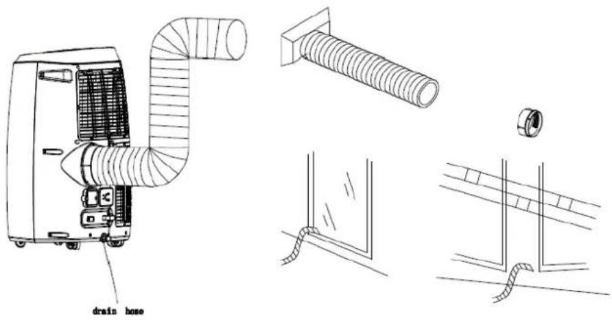 drain hose