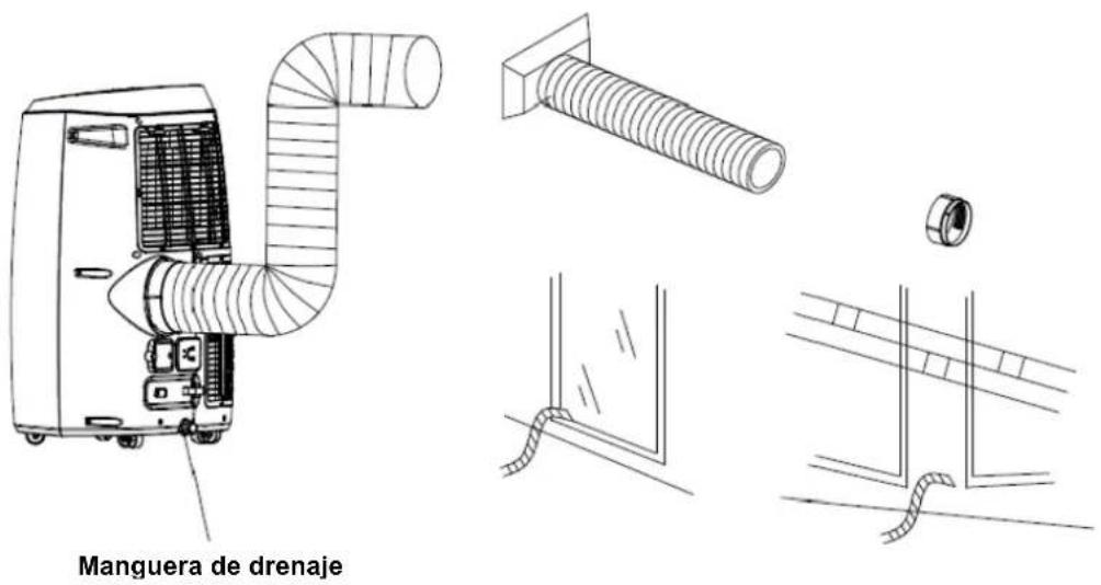 Manguera de drenaje