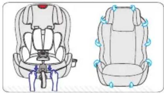 Joycare Sicurofix JC-1292 - Entfernung des Fünfpunkt-Gurtsystems und des Bezugs - 5