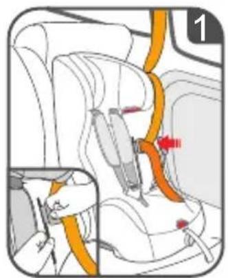 Medical diagram showing car seat and seat assembly with orange tubing and red arrows indicating specific components