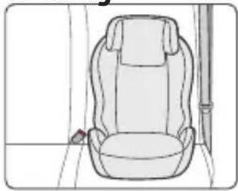 Joycare Sicurofix JC-1292 - 4-3 Installation du Groupe II / III pour les enfants avec un poids de 15-36 kg - 1