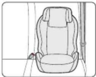 Joycare Sicurofix JC-1292 - 4-4 Installazione del Gruppo II/III con cintura auto e componenti di fissaggio aggiuntivi per bambini di peso tra 15-36 kg - 1