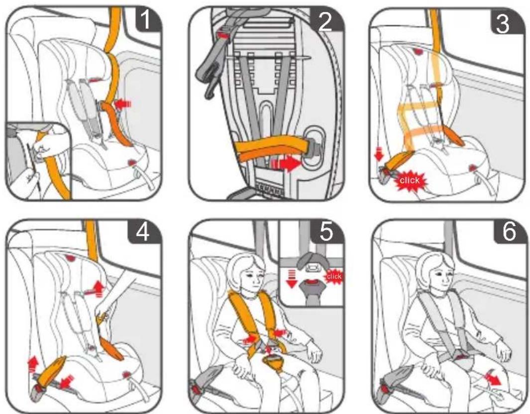 Joycare Sicurofix JC-1292 - 4-2 Installazione del Gruppo I con cinture di sicurezza dell'auto per bambini di peso tra 9-18 kg - 1