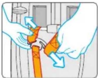 Joycare Sicurofix JC-1292 - Rimozione del sistema d'imbracatura a 5 punti e del rivestimento - 2
