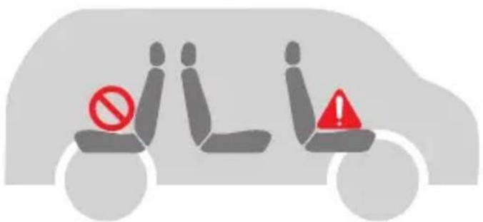 Joycare Sicurofix JC-1292 - Vous devez utiliser le siège-auto selon les instructions suivantes : - 1