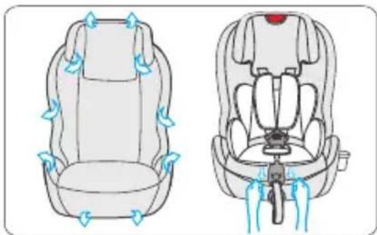 Joycare Sicurofix JC-1292 - Remonter le système ceinture à 5 points et la housse - 1