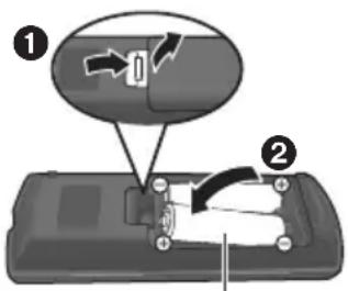 Diagram showing a device with two labeled parts (① and ②) indicating a switch or grip mechanism.
