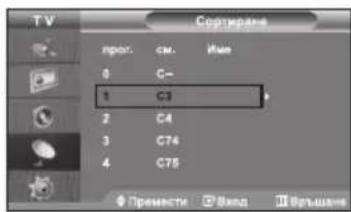 TV Сорткиране прот. см. Име 0 C- 1 C3 2 C4 3 C74 4 C75 Примести Вхлад Връшане