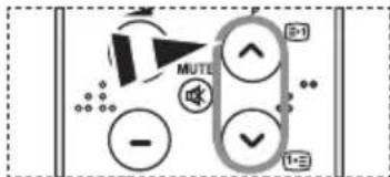 graph TD A["Input"] --> B["MUTE"] B --> C["Output 0-1"] B --> D["Output 1-3"] B --> E["Output -"]