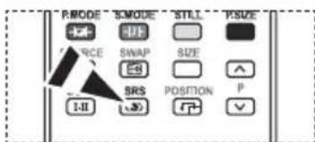 P:MODE ~ S:MODE ~ STILL ~ P:SIZE -24 51 FORCE SWAP SIZE SRS POSITION P I-II