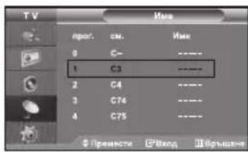 T V Има прот. см. Има 0 C- ---- 1 C3 ---- 2 C4 ---- 3 C74 ---- 4 C75 ---- Примести 2/1/16 3 бръщите