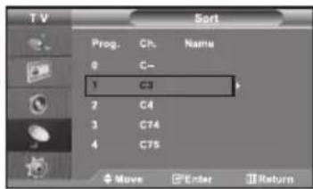 T V Sort Prog. Ch. Name 0 C- 1 C3 2 C4 3 C74 4 C75 Move Enter Return