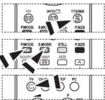 PP INFO TTX/MIX E3 E7 PSIZE PMODE S.MC LL SOURC MAP STILL P.SIZE SIP SIZE TV CH SEP PC P