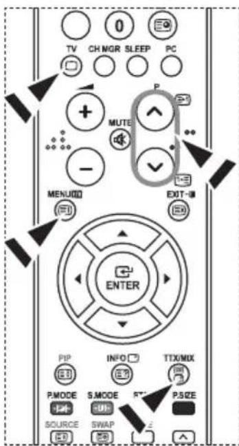 TV CH MOR SLEEP PC MUTE P - MENU EXIT-III ENTER PIP INFO TTX/MIX P.MODE S.MODE RT P.SIZE SOURCE SWAP
