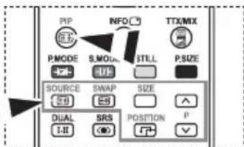 PIP NFD TTX/MX P.MODE S.MOL STLL P.SIZE SOURCE SWAP SIZE DUAL SRS POSITION P I-II