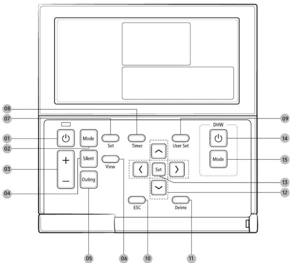 08 07 01 02 03 04 Mode Set Timer User Set DHW 09 14 15 13 12 + - Silent View < Set > ✓ ESC Delete 05 06 10 11
