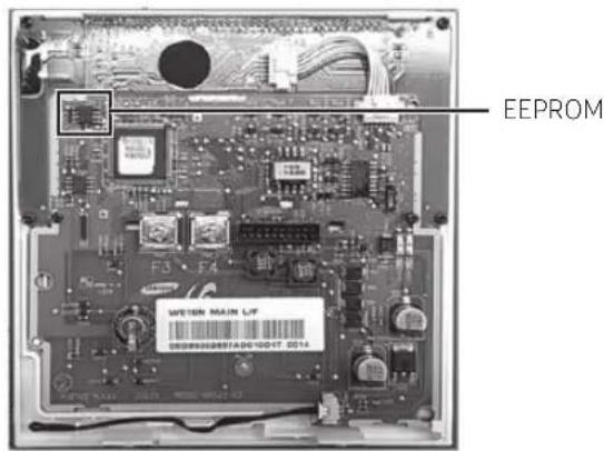 EEPROM WR15N MAIN LIF WSPRASBART/AGC-001T-0014