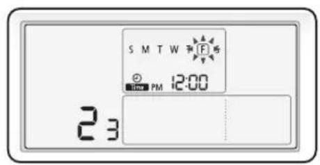 S M T W PM 12:00 23