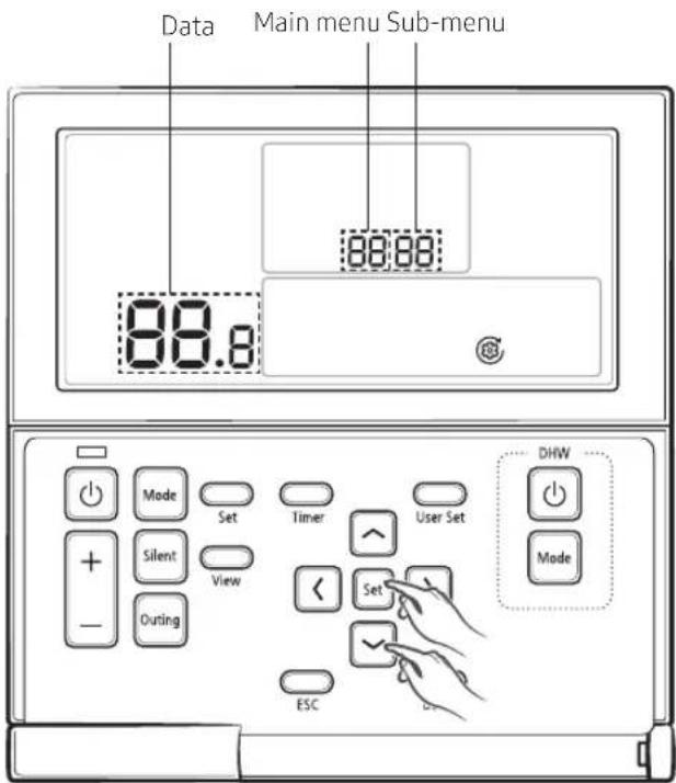 Data Main menu Sub-menu 88.8 Mode Set Timer User Set DHW ← Set Mode Setting Outing ESC