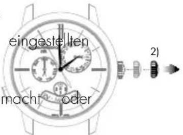 eingestellten macht oder 2)