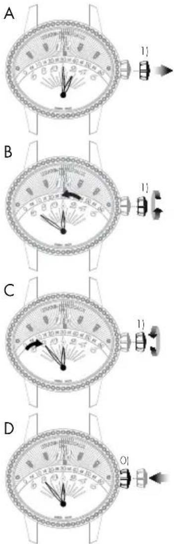 A 1) B 1) C 1) D