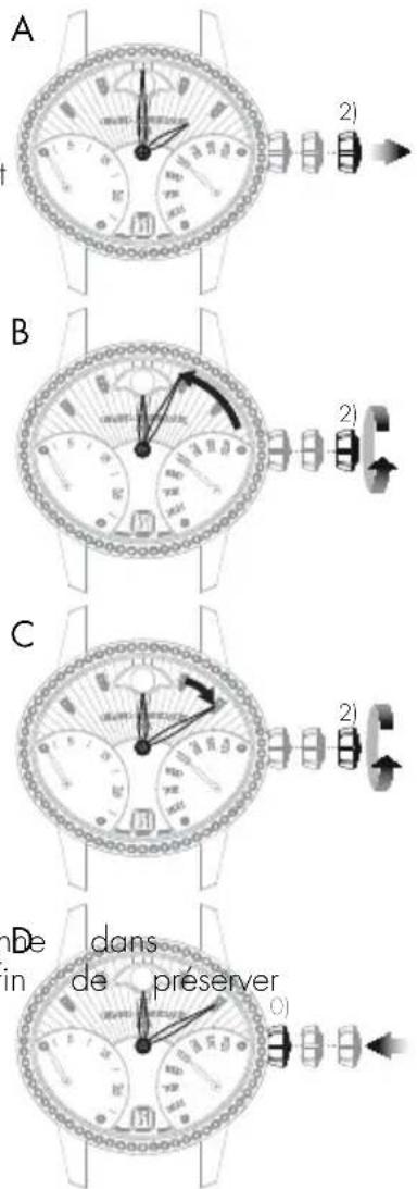 A 2) B 2) C 2) D De dans in de préserver 0)