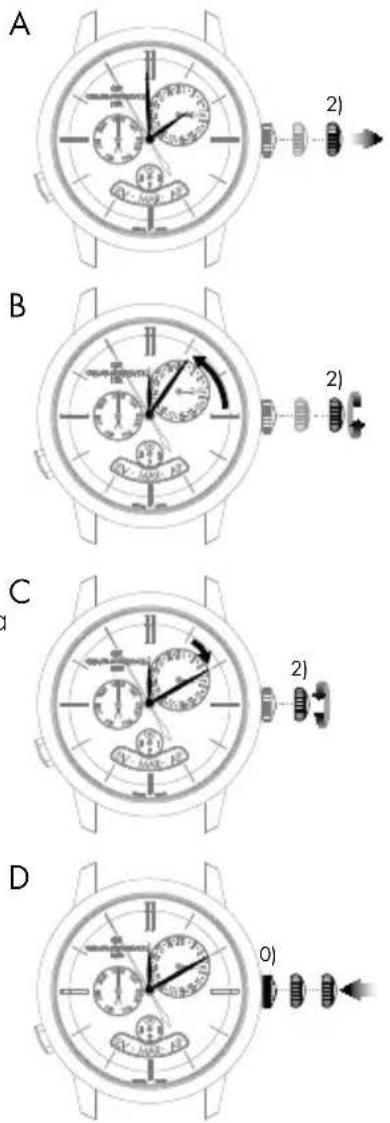 Girard-Perregaux 1966 49525-53-131-BK6A - Ore e minuti - 1
