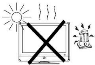 Diagram showing a computer monitor with a crossed X symbol, sun, and a megaphone emitting smoke or heat.