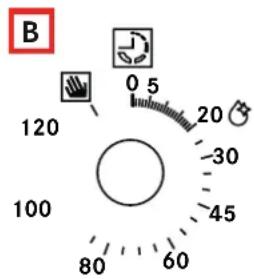 B 120 0 5 20 -30 -45 80 60
