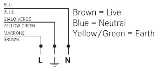 BLU BLUE GIALO VERDE YELLOW GREEN MARRONE BROWN L N Brown = Live Blue = Neutral Yellow/Green = Earth