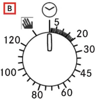 B 5 120 20 30 100 45 80 60 60