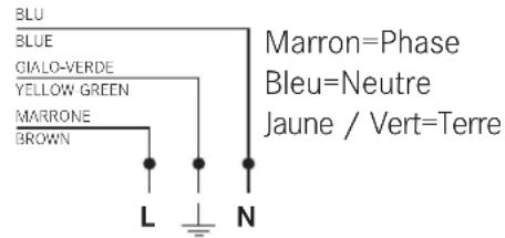 BLU BLUE CIALO-VERDE YELLOW GREEN MARRONE BROWN L N Marron=Phase Bleu=Neutre Jaune / Vert=Terre