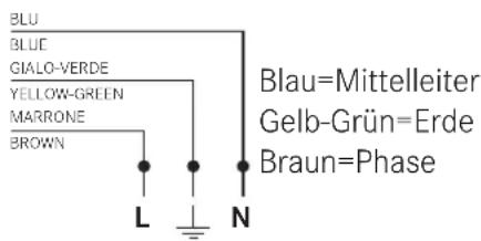 BLU BLUE GIALO-VERDE YELLOW-GREEN MARRONE BROWN L N Blau=Mittelleiter Gelb-Grün=Erde Braun=Phase