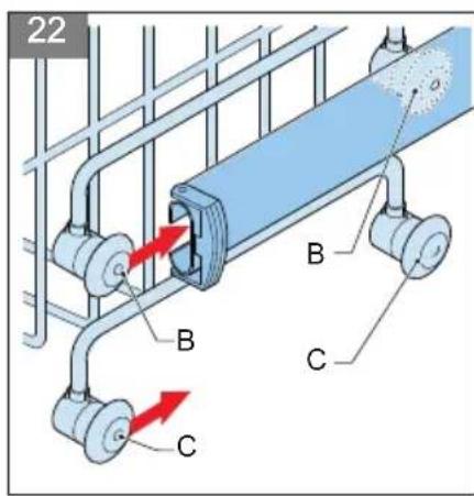 22 B B C C