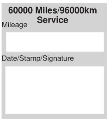 Indian Chief Vintage (2012) - Maintenance Schedule and Records - 1